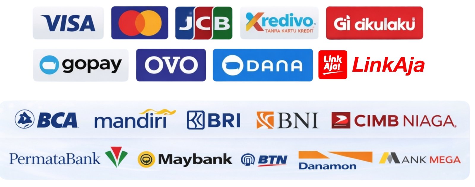 Midtrans Payment Partners